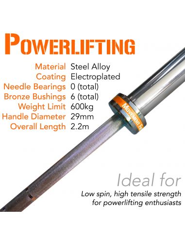 Powerlifting Barbell